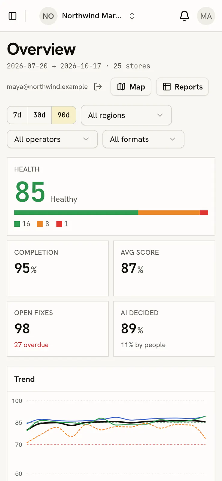 Overview dashboard on a phone